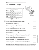 Use Data from a Graph (Gr. 2)