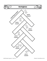 Herringbone Graphic Organizer